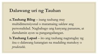 ano ang tauhang lapad|Ano ang kahulugan ng Tauhang.